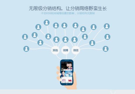 西班牙U19三级联赛只能互相刷数据，无法成长
