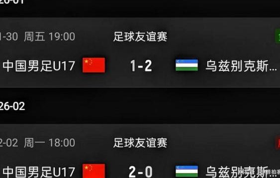 去年u17世界杯小组出线最低线是3分、-2球