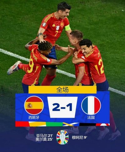 西班牙世界杯队号公布：亚马尔19号引爆期待