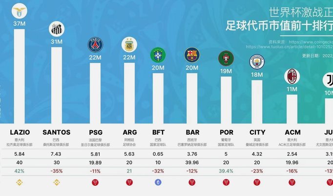 世界杯：葡萄牙1-1民主刚果，若昂内维斯、维萨头球破门