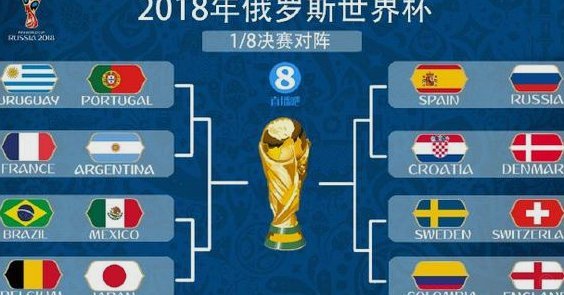 先声夺人，美国本届世界杯三场小组赛均在开场12分钟内破门43