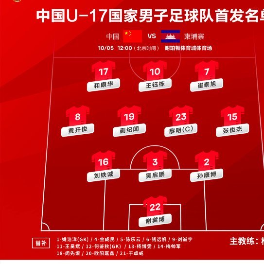 中国U17迎战澳洲U17：首发阵容揭晓战局初现
