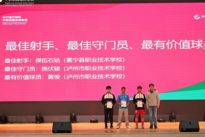 原来恒大足校四川分校参加2034杯了 看看成绩如何