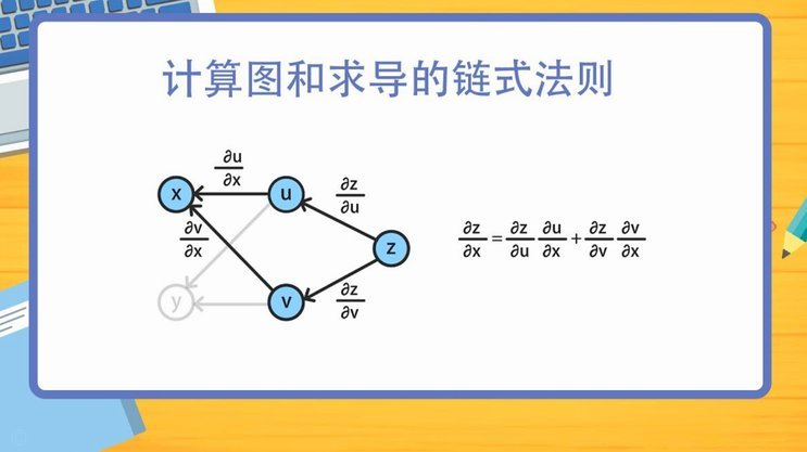 这个算不算练基本功啊，不算的话还有呢
