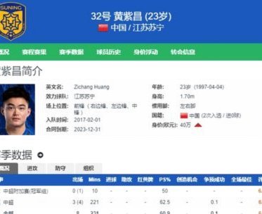 历史上，一个年龄段大量进入国家队的时间其实是23岁